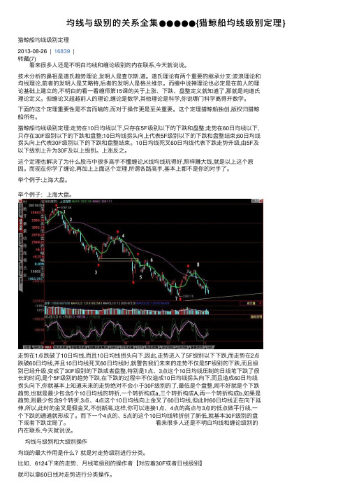 均线与级别的关系全集●●●●●{猎鲸船均线级别定理}