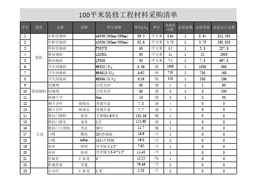 100平米装修材料采购清单