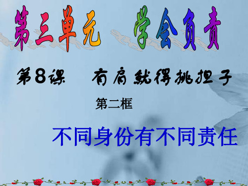 江苏省太仓市第二中学八年级政治上册《学会负责》课件 新人教版