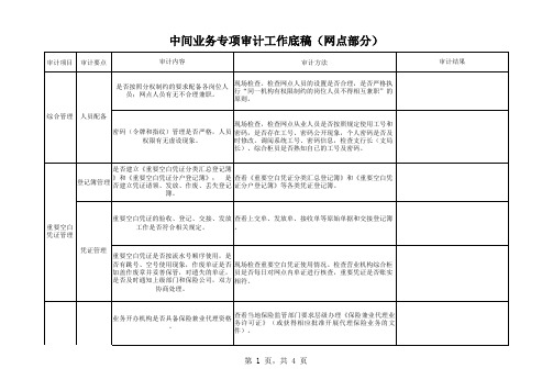 中间业务专项审计工作底稿(网点)