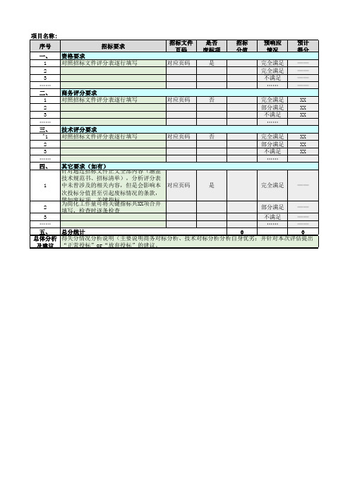 招投标工具-标书分解评估表