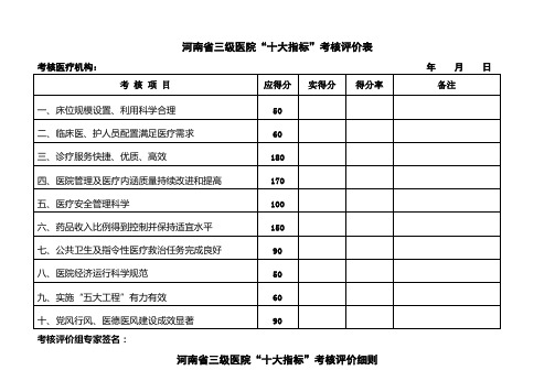 医院十大指标