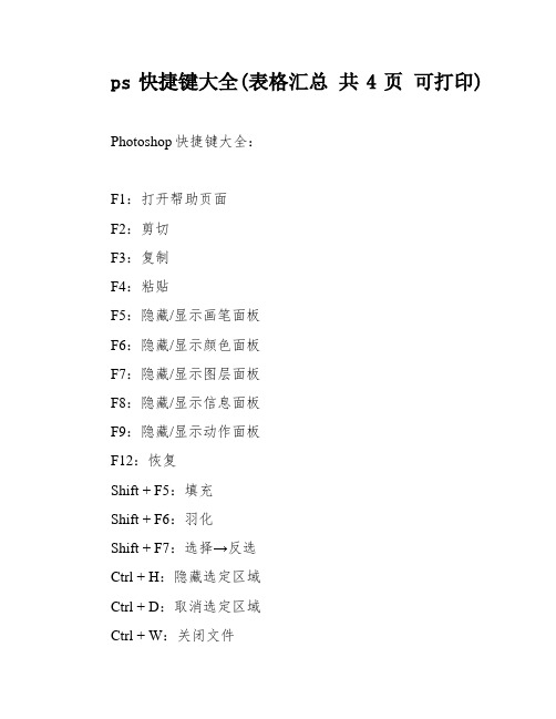 ps快捷键大全(表格汇总 共4页 可打印)