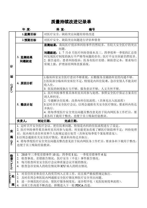 医院医务科对医疗安全与缺陷突出问题有持续改进PDCA持续质量改进记录表PDCA模板二