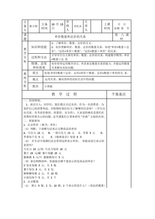 29)单价数量和总价的关系