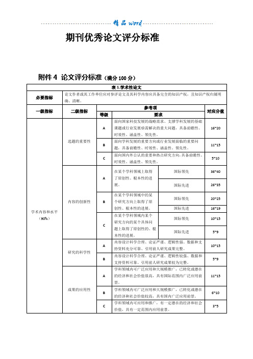 期刊优秀论文评选标准