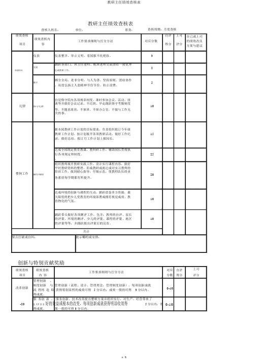 教研主任绩效考核表