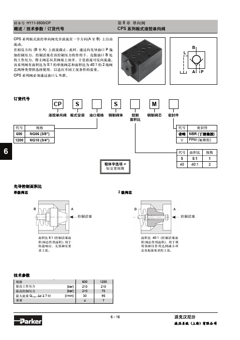 H06-07_CPS 板式液控单向阀