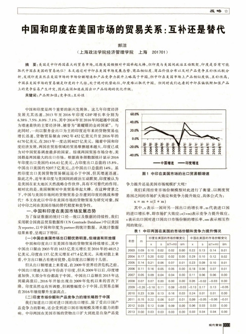 中国和印度在美国市场的贸易关系互补还是替代