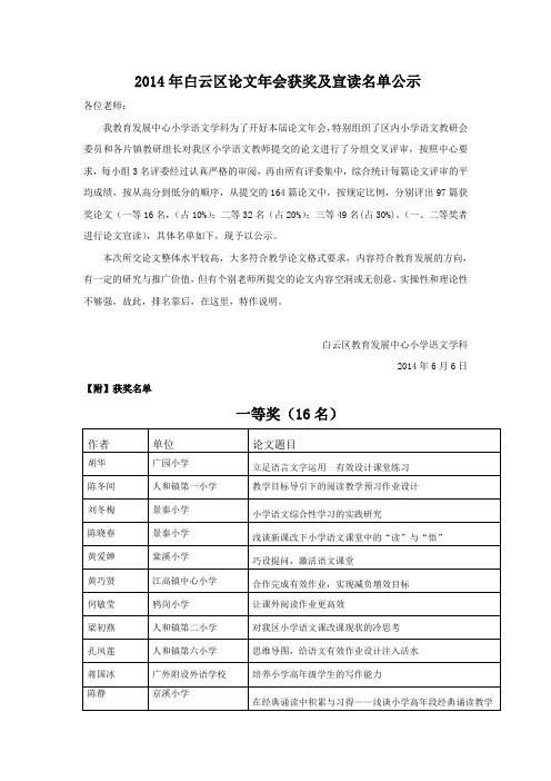 2014年白云区论文年会获奖及宣读名单公示(小学语文学科)