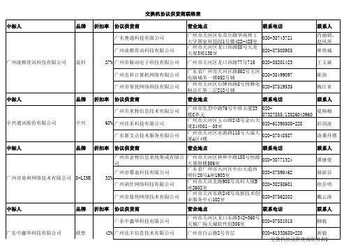 交换机协议供货商联络表