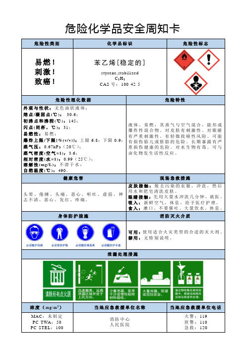 苯乙烯-危险化学品安全周知卡