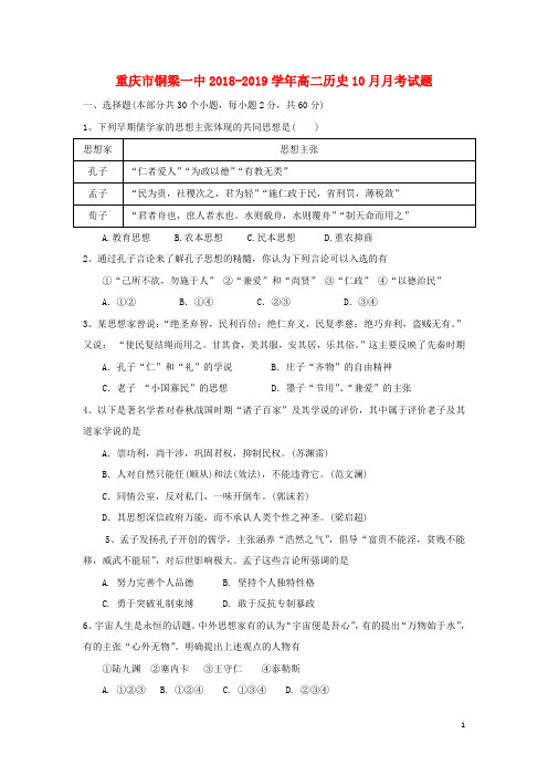 重庆市铜梁一中2018-2019学年高二历史10月月考试题