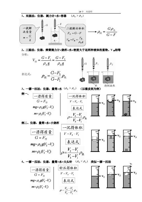 浮力多种方法测密度