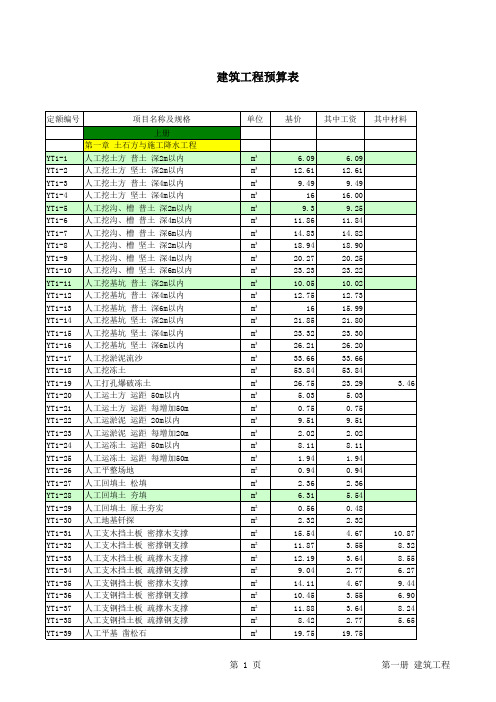 建筑工程预算定额2013