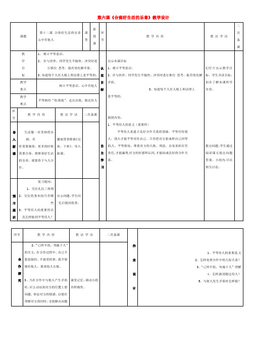 八年级思想品德上册 第六课《合奏好生活的乐章》教学设计 鲁教版