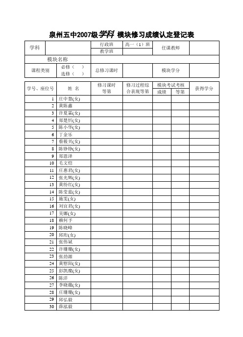 泉州五中2007级学科