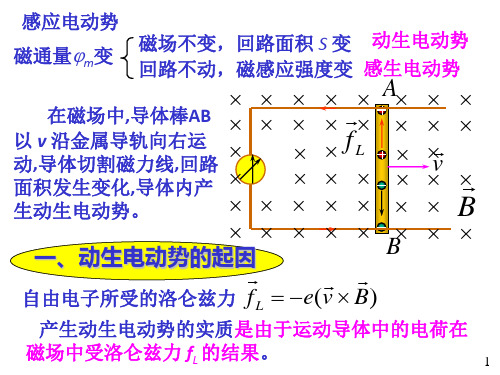 18动生电动势