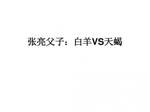 张亮父子：白羊VS天蝎