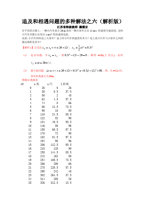 方法06  2021届高考物理追及和相遇问题解法总结(解析版)