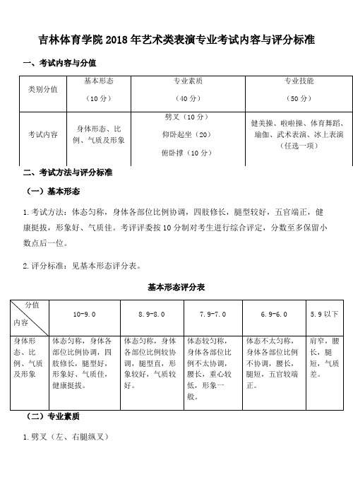 表演艺考_整理吉林体育学院2018年艺术类表演专业考试内容与评分标准