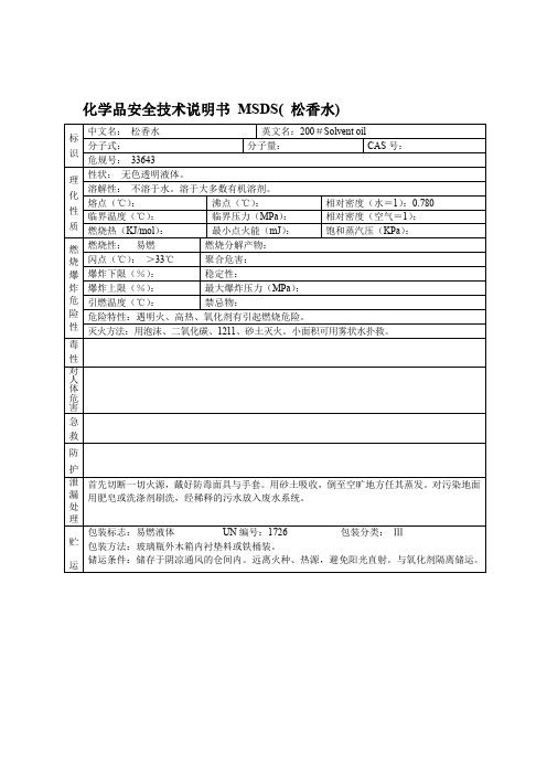 化学品安全技术说明书 MSDS( 松香水) 