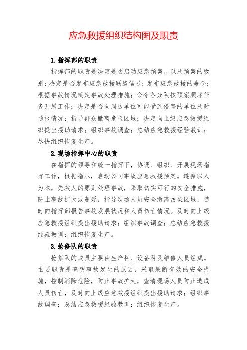 公司应急救援组织结构图及职责