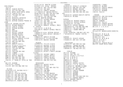 中国大学的校训精编版