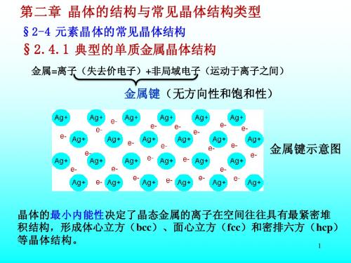 晶体结构(无机材料科学)