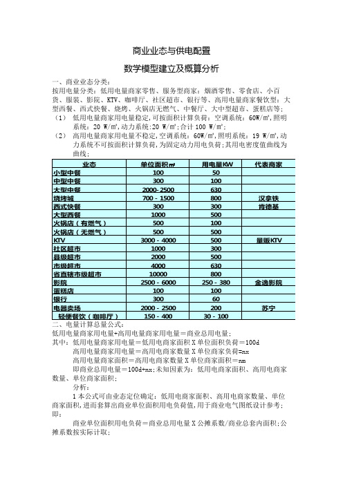 商业业态与供电配置