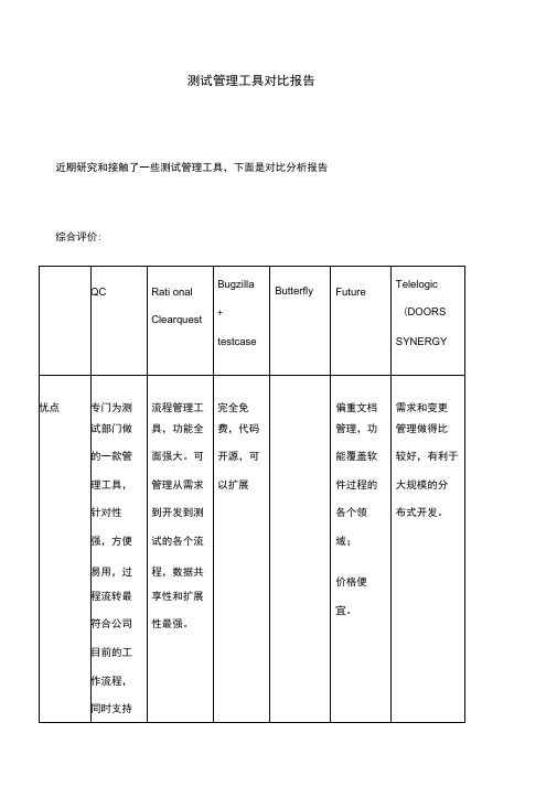 测试管理工具对比报告上传