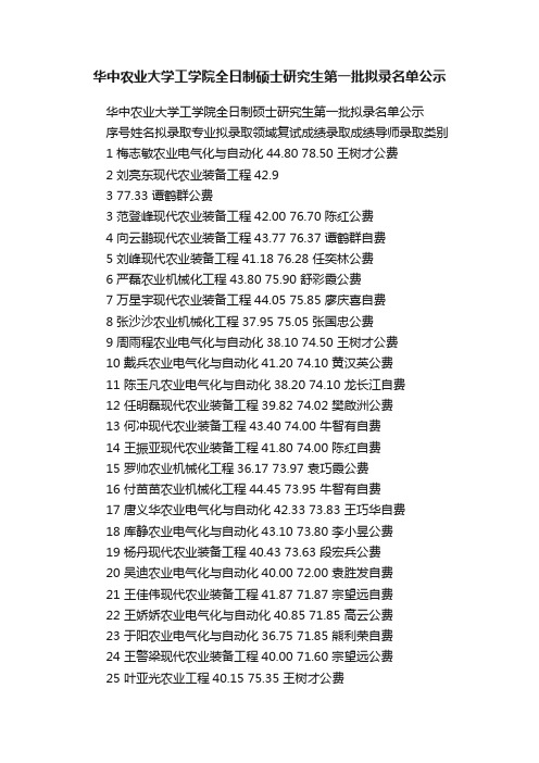 华中农业大学工学院全日制硕士研究生第一批拟录名单公示