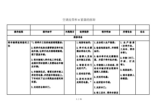 捷达空调系统拆卸流程。配图