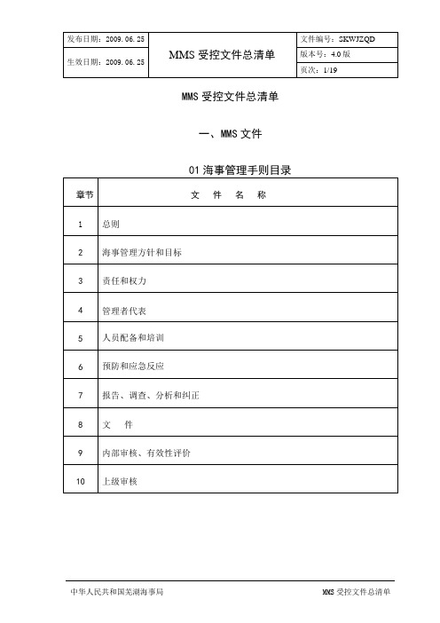 MMS受控文件总清单