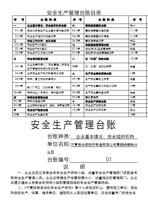 (完整版)企业各类台账