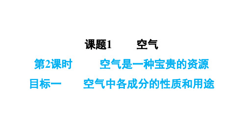 2020-2021学年九年级化学人教版上册同步练习课件：2.1.2.空气是一种宝贵的资源