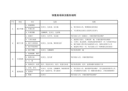 销售案场保洁细则