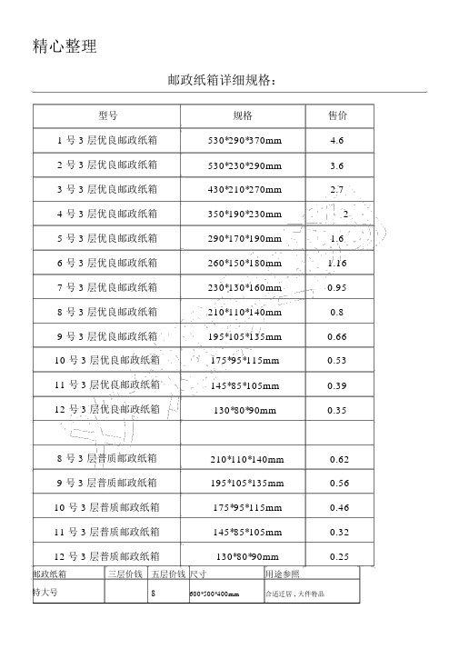 邮政纸箱具体规格