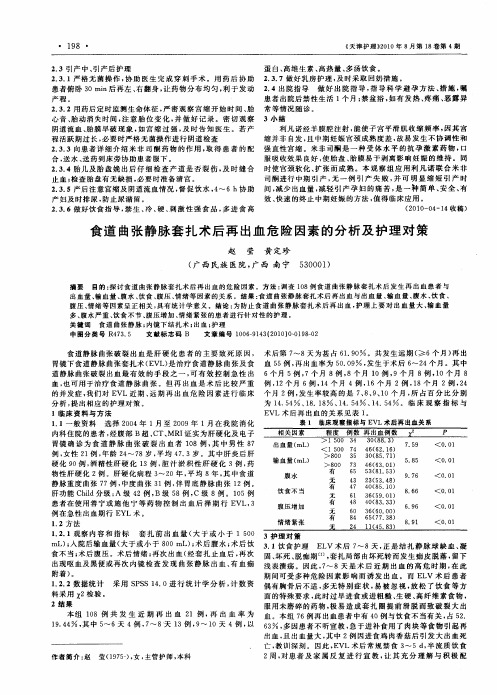 食道曲张静脉套扎术后再出血危险因素的分析及护理对策