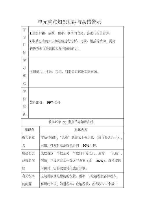 人教版六年级下册数学第二单元重点知识归纳与易错警示