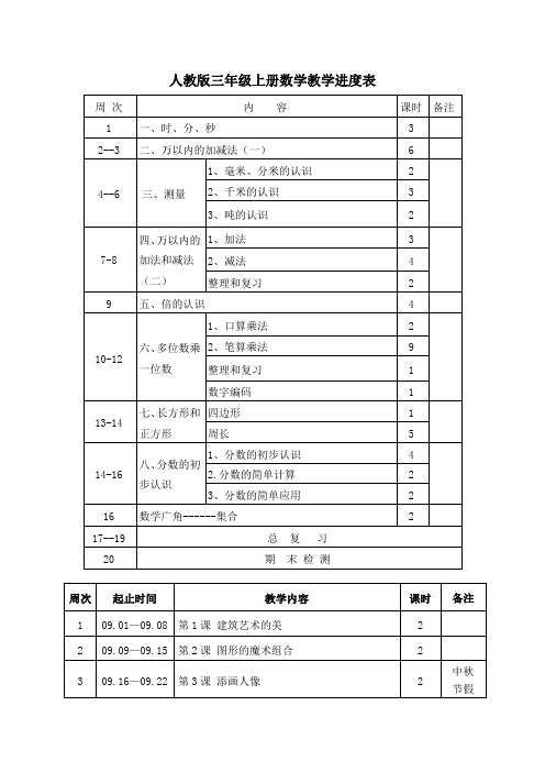 人教版三年级上册数学教学进度表