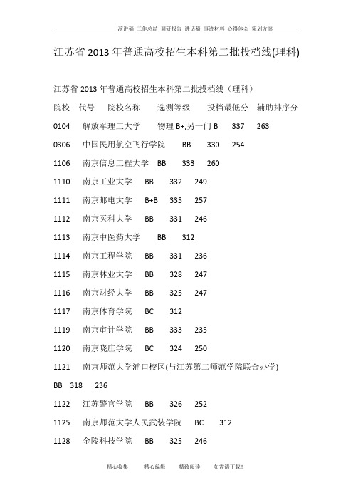 江苏省2013年普通高校招生本科第二批投档线(理科)