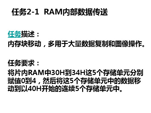 任务2-RAM内部数据传送