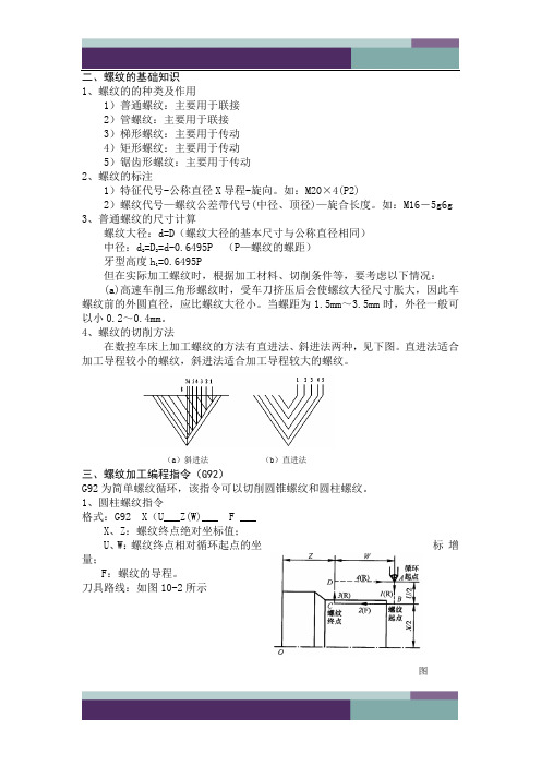 G92指令讲解