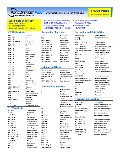 华尔街投行 Excel 2003 快捷键 - Wall Street Prep