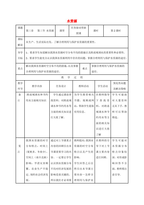 【教育资料精选】八年级地理上册3-3水资源导学案1(无答案)(新版)新人教版