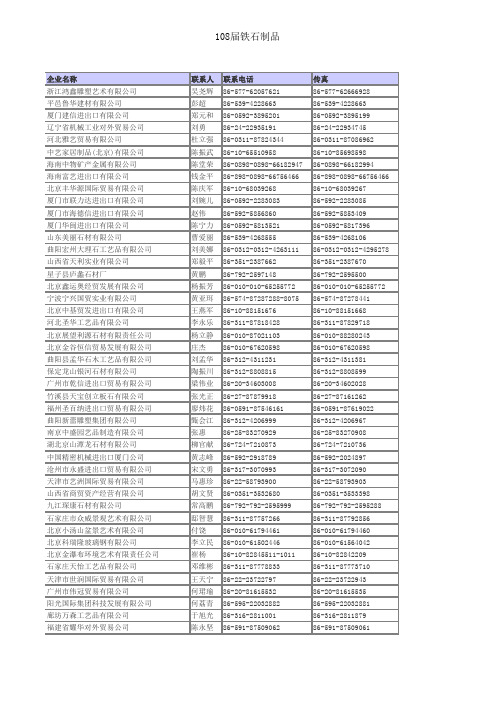 最新广交会参展商名录铁石制品企业目录