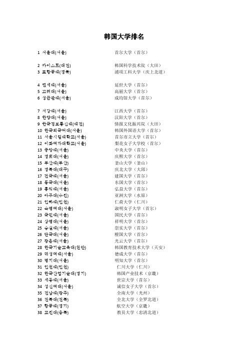 韩国大学排名及教育部认可名单