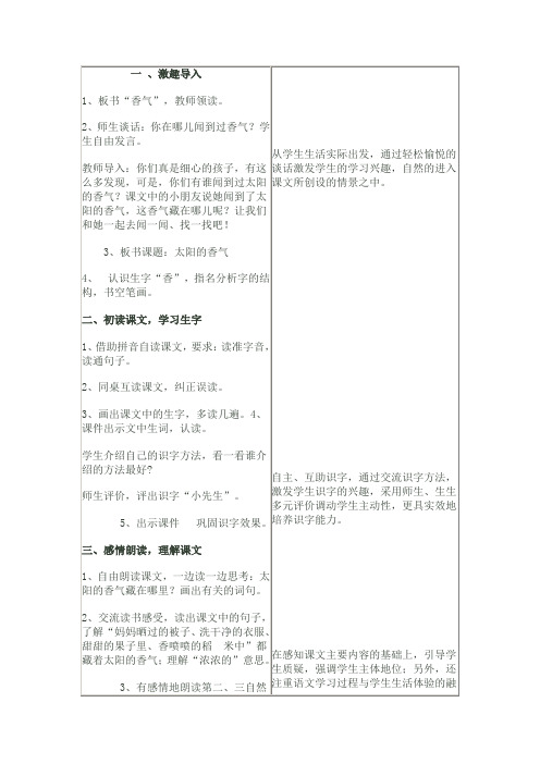 太阳的香气