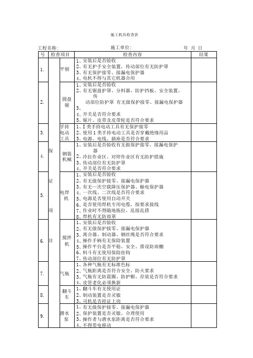 施工机具检查表建设监理公司